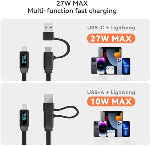 PZOZ 100 W Retractable 2-in-1 Charging Cable with LED Display | Multi-Device USB A & C Compatibility | Fast Charging for i Phone 16/15, i Pad, Mac, Samsung | Tangle-Free Design for Car & Desktop Use | Enhanced Durability and Speed