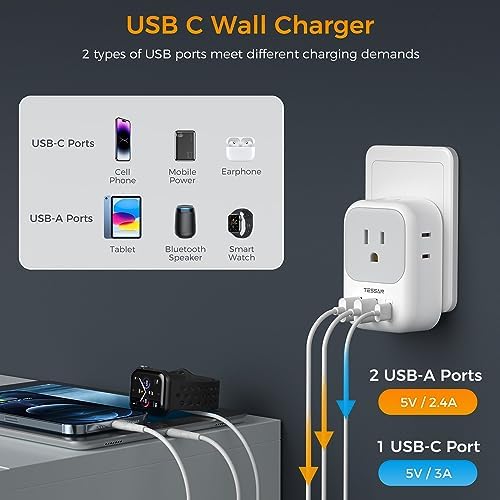 TESSAN Dual Pack European Travel Adapter with 4 AC Outlets and 3 High-Speed USB Ports – Ultimate International Power Converter for Seamless Device Charging in Italy, Spain, France, Portugal, Germany, and Iceland – Essential Travel Accessory for Modern Explorers