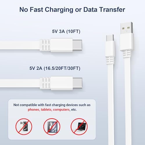 Itramax USB A to USB C Cable Flat White 16.5FT/2Pack,Long USBC Charging Power Cord Type C Security Camera Extension Cable for Blink Mini 2,Petcube Cam 360,TP-Link Tapo 2k C120,Eufy SoloCam C210/S340 – Enhanced Compatibility and Speed