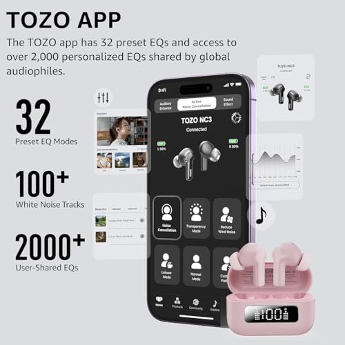 TOZO Elite Hybrid Active Noise Cancelling Wireless Earbuds – Cutting-Edge 6-Microphone AI Technology for Enhanced Call Clarity, 55-Hour Extended Battery Life, Customizable 32 EQ Settings via App, Bluetooth 5.3 for Fast Connectivity, IPX8 Waterproof for All-Weather Use, Ergonomically Designed for Comfort and Secure Fit
