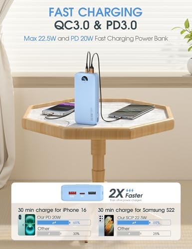 Ultra-Fast Portable Phone Charger with 12000 m Ah Capacity – All-in-One Power Bank with Integrated Cables, Wall Plug, and LED Display for i Phone, i Pad, Samsung – Essential Travel Companion for Uninterrupted Connectivity