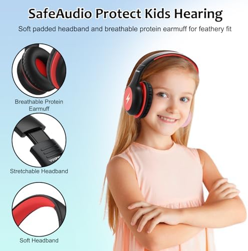 Discover Voopwink’s Safe and Stylish Blue Over-Ear Wired Headphones for Kids – Volume-Limited with Integrated Microphone, Perfect for Tablets and Travel, Ideal for Learning and Enjoyment.