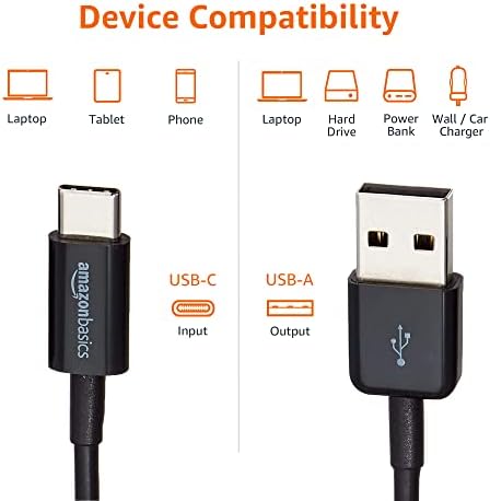 Elevate Your Charging Game: Amazon Basics 5-Pack 3-Foot USB-C to USB-A 2.0 Fast Charger Cables, 480 Mbps Data Transfer, USB-IF Certified for Ultimate Device Compatibility – Ideal for i Phones, i Pads, Samsung Galaxies & Laptops – Sleek Black Design for Professional Use