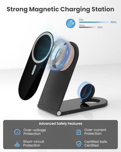 Ultimate 3-in-1 Wireless Charging Station – Foldable Travel Charger for i Phone 16/15/14/13/12, Air Pods & Apple Watch – 20 W Fast Magnetic Charger Stand with Enhanced Mag Safe Compatibility for On-the-Go Convenience