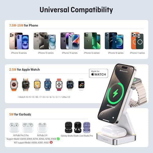 Ultimate 3-in-1 Foldable Wireless Charging Station with Night Light – 2025 Enhanced Apple Mag Safe Compatible Charger for Fast 15 W Charging, Perfect for Travel and Home Use – Stylish & Functional Design for i Phone, Air Pods, and Apple Watch