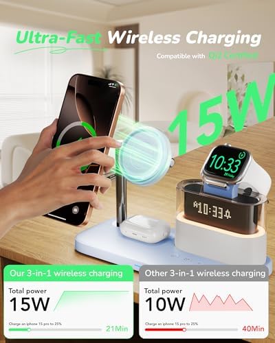 Qi2 Certified 15 W 5-in-1 Mag-Safe Wireless Charging Station with Alarm Clock & Night Light – Stylish Pink Dock for i Phone 16/15/14/13/12 Pro Max, Apple Watch & Air Pods – Fast Charging & Clutter-Free Convenience