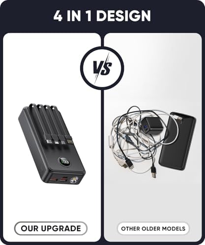 UYAYOHU 40,000 m Ah Power Bank – Ultra-Fast 22.5 W Portable Charger with 5 Outputs, 2 Inputs & LED Display – Versatile External Battery Pack for i Phone 16/15/14, Samsung & More – Essential Travel Companion with Built-in Flashlight for Emergencies