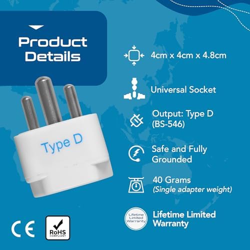 Ultimate Compact Travel Power Adapter for UK & Ireland – Dual USB & USB-C Fast Charger with 3.1 A Output – Type G Plug Converter for Seamless Global Connectivity in Hong Kong, England, Dubai, and Saudi Arabia – Safe, Efficient Design for Smart Travelers