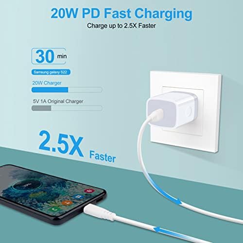 Rapid Charge Pro: 20 W USB-C Wall Adapter and 30 W Car Charger with 6 FT Cable – Ultimate Android Fast Charging Solution for Home & Travel, Enhanced Compatibility & Safety Features