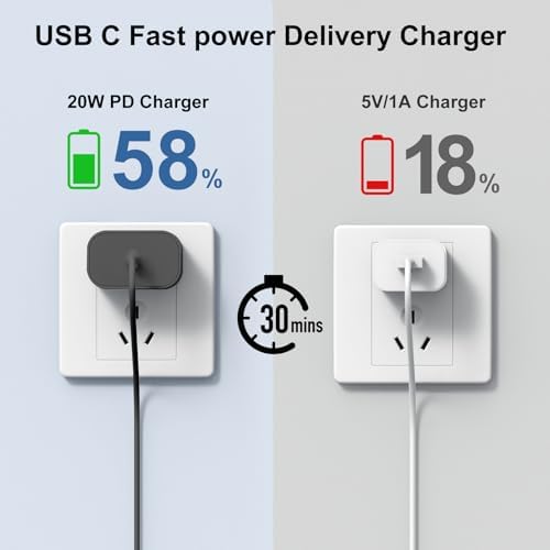 Ultimate 20 W Fast Charging Solution: 10 Ft i Phone 15 Charger with 3 Durable USB-C Cables & Dual Wall Adapters – Compatible with i Phone 15/15 Pro/Pro Max, i Pad Pro, Air Pods, and Samsung Devices for Rapid Power-Up and On-the-Go Convenience