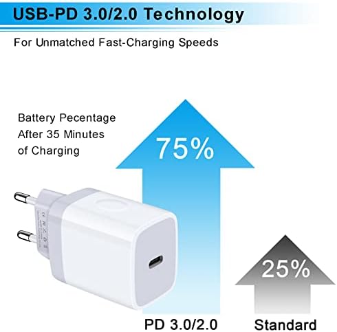 Advanced Multi-Port USB Charging Station with 60 W Fast Charging and 15 W Wireless Pad – Dual PD USB-C and QC USB-A Ports for Efficient Power Delivery to Samsung S25, i Phone 16 Pro Max, and More – Compact Design for Home, Office, and Travel Use – Streamline Your Charging Experience with Enhanced Compatibility and Speed