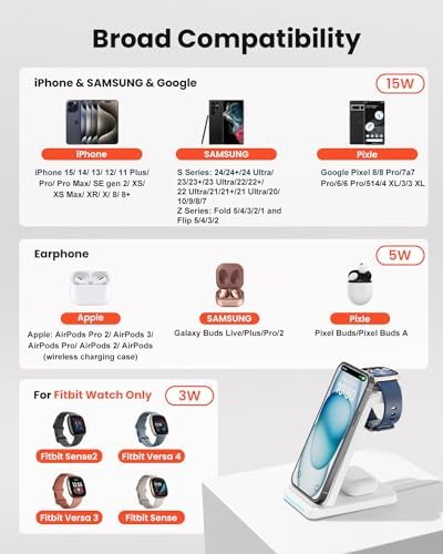 Ultimate 3-in-1 Wireless Charging Station for Fitbit and Smartphones – GEEKERA Fast Charge Stand for Fitbit Sense 2/Sense/Versa 4/3, i Phone, Samsung, Google Pixel, and Air Pods – Sleek, Efficient Design with Enhanced Compatibility and Safety Features
