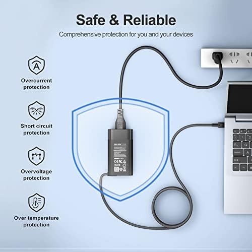Premium 65 W USB-C Charger for HP Elitebook, ZBook Firefly, Spectre, and Envy Laptops – High-Speed Power Delivery for HP 14″ & 15.6″ Models, Ideal for Mobile Workstations – Enhanced Compatibility & Fast Charging Efficiency – 12-Month Warranty Included