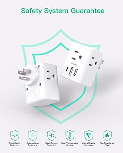 Dual USB Wall Charger & Multi-Plug Outlet Extender – 2 Pack Travel Power Strip for Easy Charging on Cruises & Hotels, ETL Listed, Compact & Lightweight Design for Ultimate Portability