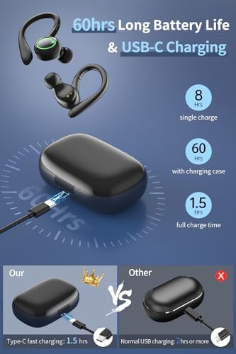 Premium Wireless Earbuds with 60 Hours Playback | Bluetooth 5.3 Noise Cancelling Headphones | IPX6 Waterproof Design for Active Lifestyles | LED Battery Indicator & Dual Mics for Clear Calls | Ultimate Comfort & Audio Quality for Music, Sports, and Daily Use