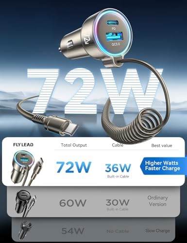 Ultimate 72 W USB-C Car Charger for i Phone 16/15 – Rapid 36 W Super Fast Charging Coiled Cable Included, Multi-Device Compatibility for Samsung S24/S23/S22, Pixel, and i Pad Pro – Compact Design for On-the-Go Power Solutions