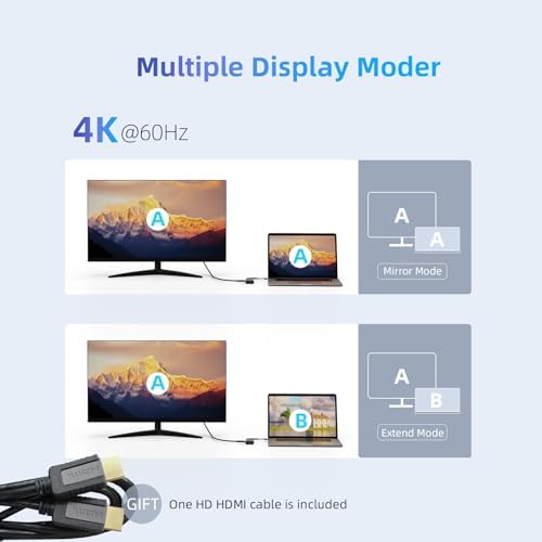 Transform Your Tech Experience with the Ultimate 5-in-1 USB C Hub Multiport Adapter – 4 K HDMI, Power Delivery, USB-C/A Ports for Mac Book Pro, Dell XPS & i Phone 15/16 Pro – Essential Laptop Accessory for Enhanced Productivity & Travel Efficiency