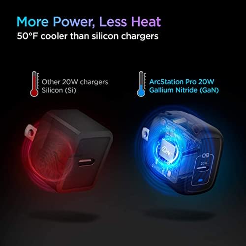 Spigen 40 W Dual USB-C Wall Charger with Ga N Technology – Fast Charging for i Phone 15 Pro Max, Mac Book Air & Galaxy Z Flip 5 | Compact, Foldable Design for On-the-Go Convenience | Dual 30 W Output for Simultaneous Device Charging | Optimal Efficiency & Durability for Modern Tech Users