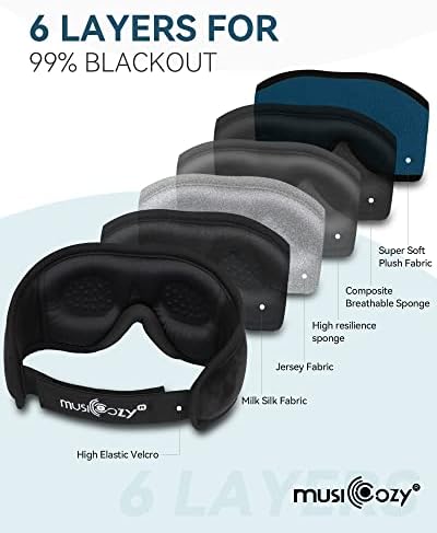 Transform Your Sleep Experience with the MUSICOZY Bluetooth Sleep Mask – Premium Wireless Eye Cover Featuring Built-In Earbuds for Ultimate Comfort, Perfect for Side Sleepers, Office Relaxation, and Travel – Advanced Bluetooth 5.4 Connectivity for Effortless Pairing and High-Quality Sound, Ideal Tech Gift for Anyone Seeking Restful Slumber.