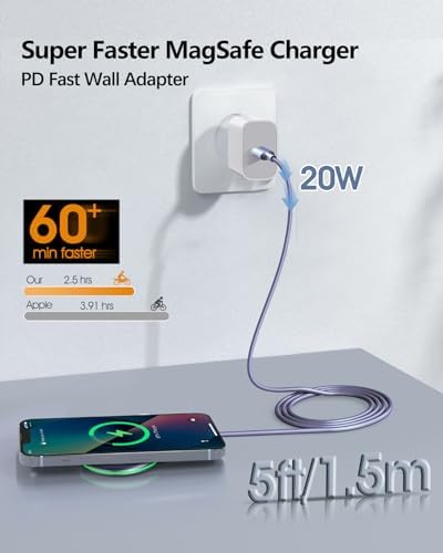 Magnetic Wireless Charger Duo – 15 W Fast Charging Pad with 20 W USB-C Adapter for i Phone 15/14/13/12 Pro/Max/Plus/Mini & Air Pods – Enhanced Mag-Safe Compatibility, 5 ft Charging Cable Included for Ultimate Convenience and Safety