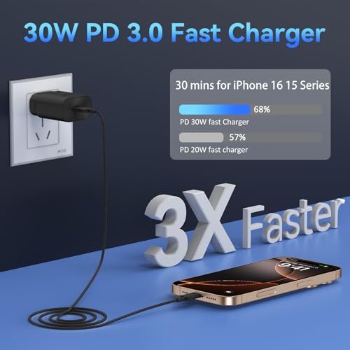 30 W Ultra-Fast USB C Wall Charger with 10 FT Cable in Stylish Purple Gradient | Rapid Charging Solution for Phone 15 Series & S24 Ultra Plus | Compact & Versatile Power Adapter for Modern Devices