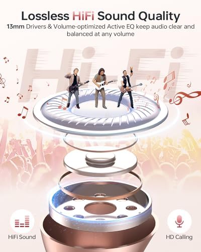 Premium Bluetooth 5.3 Wireless Earbuds with 40-Hour Playtime | IPX7 Waterproof In-Ear Headphones for Sports and Everyday Use | Ergonomic Comfort Fit with Superior Sound and Clear Calls | Sleek White Design with LED Charging Case | Universal Compatibility for All Devices