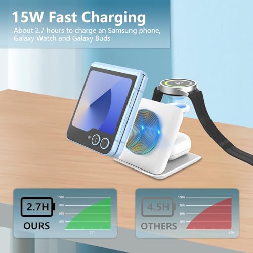 Portable 2-in-1 Fast Charging Station for Samsung Galaxy Z Flip Series – Foldable Wireless Charger with Enhanced Compatibility for Galaxy S, Note, and Watch – Ideal Travel Companion with Adapter Included – Sleek Black Design for Effortless Power on the Go