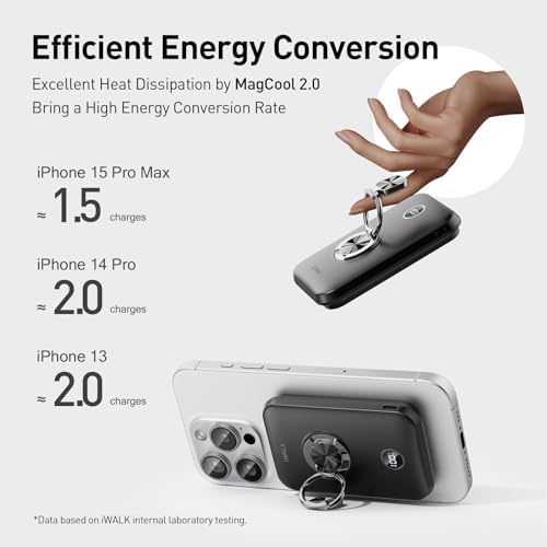 Magnetic Wireless Power Bank for i Phone – i WALK 10,000 m Ah Portable Charger with 15 W Mag Safe Fast Charging & USB-C PD 20 W – Built-in Stand for Hands-Free Use Compatible with i Phone 16/15/14/13/12 & Air Pods – Ultimate Convenience for On-the-Go Charging