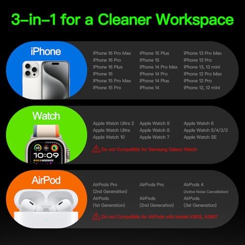 Advanced 3-in-1 Foldable Wireless Charging Station for i Phone 16 Pro Max – Mag Safe Compatible, High-Speed 20 W Charger for i Phone 16/15/14/12/11/X, Apple Watch Ultra/SE, and Air Pods – Enhanced Cooling Technology, Travel-Friendly Design, and Superior Compatibility