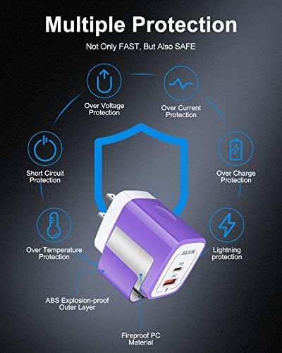 20 W Dual-Port USB-C Wall Charger – Fast Charging Power Adapter for i Phone, Samsung Galaxy, Google Pixel, and More – Compact & Reliable Power Delivery for Simultaneous Device Charging – Essential Tech Accessory for Home & Travel