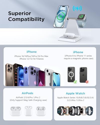 Revolutionize Your Charging Experience with the 3 in 1 Magnetic Wireless Charger – Fast, Compatible, and Space-Saving Solution for Smartphones, Smartwatches, and Earbuds