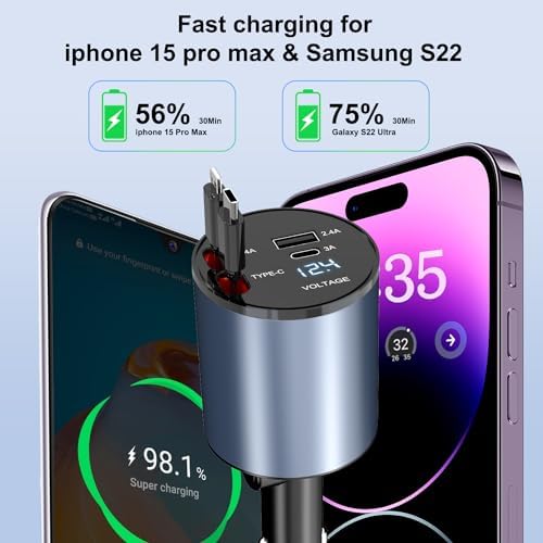 Ultimate 5-in-1 Retractable Car Charger – Fast Charging Dual-Socket Adapter with USB-A & USB-C Ports for i Phone 16/15, Galaxy, i Pad, GPS & Dash Cam – Tangle-Free Design for Multi-Device Power on the Go
