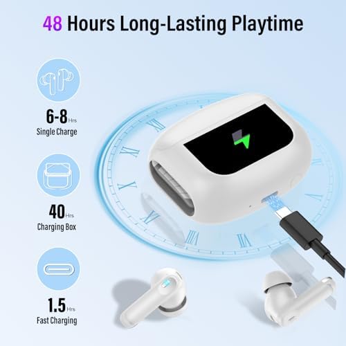 Thunelec Star Sand Purple Wireless Earbuds – Premium Bluetooth 5.4 Headphones with 48-Hour Battery, Advanced ANC/ENC Noise Cancellation, IPX7 Waterproof Protection, Touch Control, and Customizable EQ Modes for Ultimate Sound Experience in Any Environment