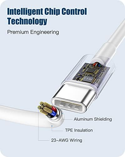 120 W USB-C Fast Charger for Mac Book Pro & Air | Ultra-Fast Charging for 13-16 Inch Laptops, i Pad Pro & All USB-C Devices | 6.6 ft Durable Cable | Smart Chip Over-Current Protection | Portable, Foldable Design for Travel | Optimal Battery Health Maintenance