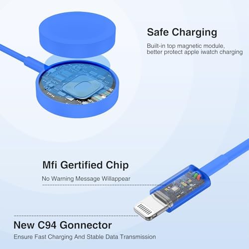 Ultimate 3-in-1 Magnetic Charger for Apple Watch – Fast USB-C Charging Cable for i Phone & i Pad Compatibility – 6 FT Versatile Length for All Apple Watch Series – Durable Design for Effortless Home and Travel Charging