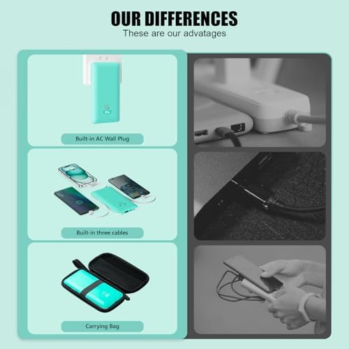 Ultimate Brand Q 10000 m Ah Portable Charger with Built-in Cables and AC Wall Plug – Fast Charging Power Bank with USB-C, Triple Output Ports for i Phone, Tablet & All Smartphones – Perfect Travel Companion for On-the-Go Charging