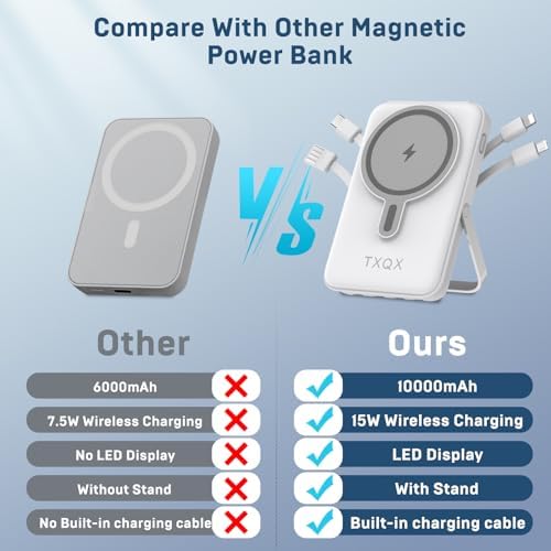 Ultra-Sleek 10000 m Ah Wireless Magnetic Power Bank – Fast Charging Portable Charger with Built-in Cables & LED Display – Compatible with i Phone 16/15/14/13/12/Pro/Mini/Pro Max (Purple) – Convenient On-the-Go Power Solution with Integrated Stand and Mag-safe Technology