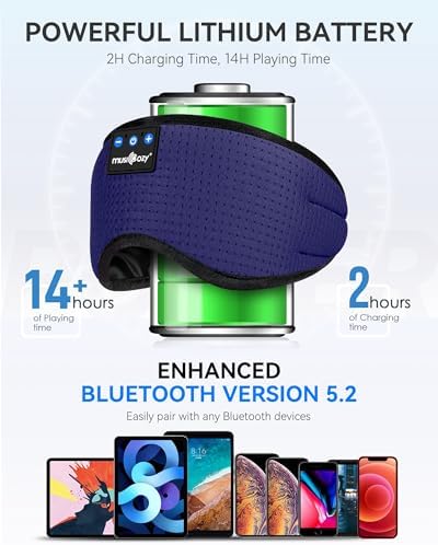Transform Your Sleep Experience with the MUSICOZY Bluetooth Sleep Mask – Premium Wireless Eye Cover Featuring Built-In Earbuds for Ultimate Comfort, Perfect for Side Sleepers, Office Relaxation, and Travel – Advanced Bluetooth 5.4 Connectivity for Effortless Pairing and High-Quality Sound, Ideal Tech Gift for Anyone Seeking Restful Slumber.