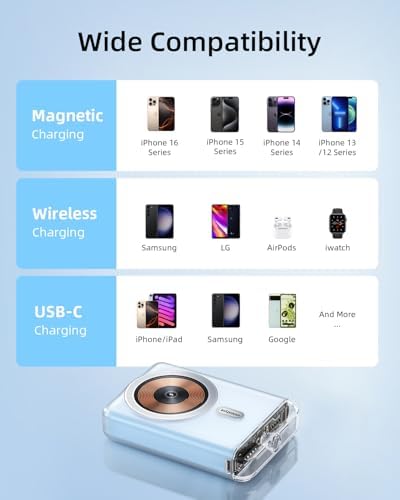 Transparent Magnetic Power Bank 10,000 m Ah – 20 W Fast Charger with Enhanced Grip for i Phone 12-16 Series – Dual USB-C Ports for Multi-Device Charging – Sleek, Travel-Friendly Design for All-Day Power – Reliable Safety Features & Aesthetic Appeal for Modern Users