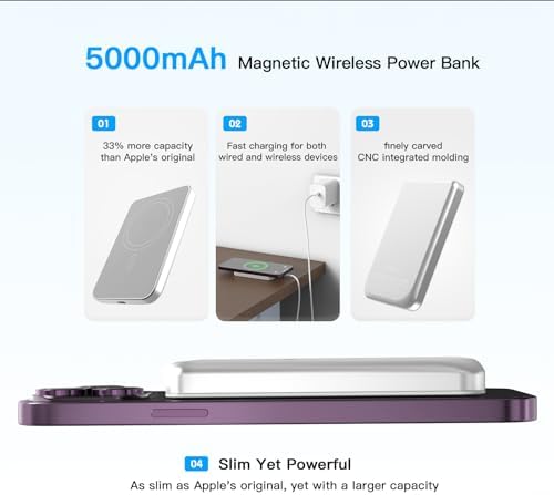 Magnetic Wireless Portable Power Bank – 5000 m Ah Dual USB-C Charger with 18 W Speed & Visually Impaired Friendly Beeper – Ultimate Compatibility for i Phone 15/14/13/12/Pro/Max – Stay Charged Anywhere, Anytime!