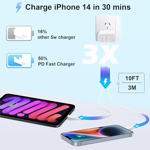 Swift Charge 20 W USB-C Charger for i Phone 15 & i Pad – 6 FT Cable Included – Rapid Power Solution for i Phone 16 Pro Max, i Pad Pro, Mini & Air – Lightweight, Durable, and Versatile Charging Block for All Your Devices – Say Goodbye to Long Wait Times with Enhanced Compatibility and Safety Features