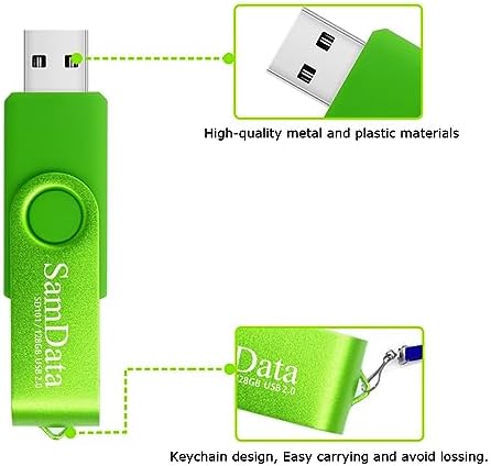 Maximize Your Storage with 128 GB USB Flash Drives 2 Pack – High-Speed Thumb Drives with LED Indicator for Effortless Data Backup and Transfer (Black) Ideal for Windows and Mac Compatibility