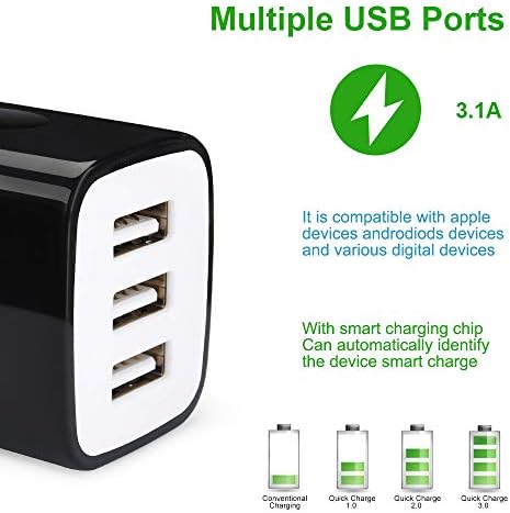 Sicodo 3-Pack USB Wall Charger Adapter – Universal 3.1 A Multi-Port Fast Charging Block for i Phone 16/15/14/13/12 SE/11 Pro, Samsung Galaxy S24/S23/S22/S21 Ultra, and Google Devices – Compact Travel Charger for On-the-Go Power Solutions