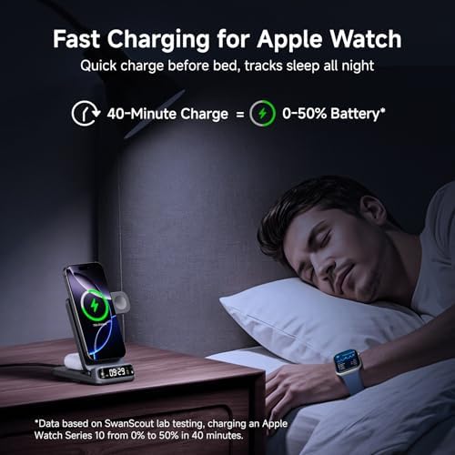 Foldable 3-in-1 Magnetic Wireless Charging Station: Mag Safe-Compatible Charger for i Phone 16/15/14/13 Series, Apple Watch, and Air Pods – Enhanced Portability and Fast Charging for Travel and Home Use