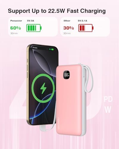 Ultra-Slim 10000 m Ah Fast Charging Power Bank with Built-In Cables & AC Plug – Versatile 5 Output USB-C Portable Charger for i Phones, Samsung, Android & More – Perfect for Travel & On-the-Go Power Solutions