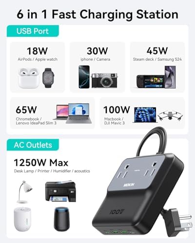 Ultimate 100 W Ga N USB-C Charging Station with Surge Protection – 6-Port Multi-Device Power Strip for Mac Book Pro, i Phone 16 Pro, and Chromebook – Space-Saving Flat Plug Design and 5 ft Extension Cord for Flexible Use – Perfect for Home and Travel