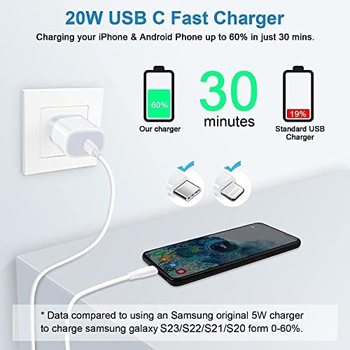 Ultra-Fast 15 W Wireless Charging Pad for Samsung Galaxy S25, S24 FE, Plus Ultra S23, Z Fold SE, Moto Razr Plus 2024, Google Pixel 9 Pro & i Phone 16 Series – Universal Compatibility, Efficient Power Solution, and Compact Design for Home & Office Use