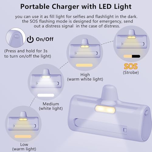 LUCKYDUO Ultra-Compact 5000 m Ah Portable Power Bank with Built-In Phone Holder & LED Light for i Phone – Essential Travel Charger with LCD Battery Indicator, Compatible with i Phone 14/13/12/11/XR/SE/8/7 Pro Max – Stay Charged Anywhere