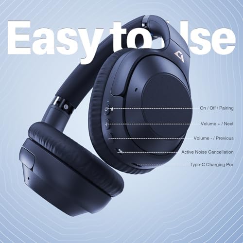 Lavales Bluetooth 5.2 Over-Ear Headphones with Hybrid Active Noise Cancellation – Perfect for Travelers and Professionals Seeking 90-Hour Battery Life, Unmatched Comfort & Versatile Wired/Wireless Audio Connectivity