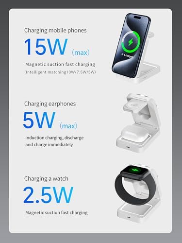 2025 Enhanced 3-in-1 Magnetic Wireless Charger: Foldable Nightlight Charging Station for i Phone, Apple Watch, and Air Pods – Ultimate Travel Companion with Mag Safe Compatibility and Rapid Charging Efficiency